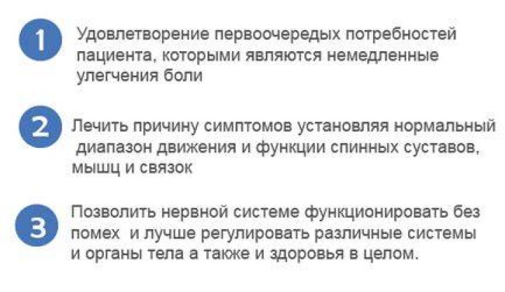 Вулфовиц это... Что такое Вулфовиц?