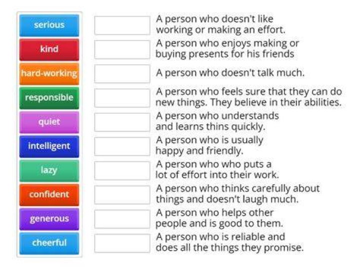 A Gateway To His Personality And