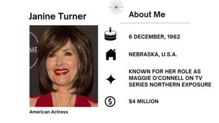 Janine Tate’s biography Everything about Andrew Tate’s sister