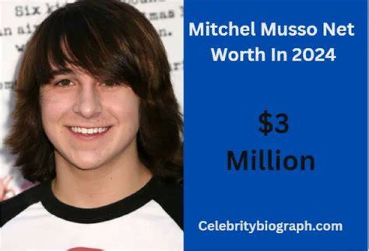 Mitchel Musso Net Worth 2024, Girlfriend, Age, House, Salary, Height