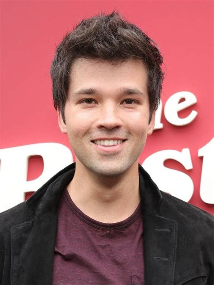 Nathan Kress and his brother Nathan kress, Cute actors, Actors