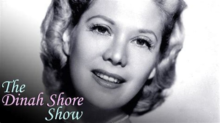 The Divine Dinah Shore (191694). ⋆ Historian Alan Royle