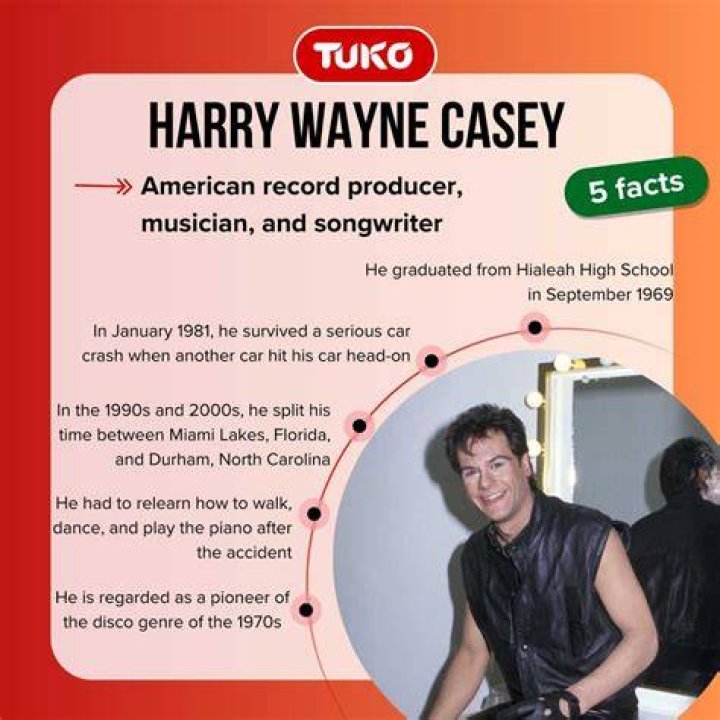 Uncover The World Of Harry Wayne Casey's Daughters: Discoveries And Insights