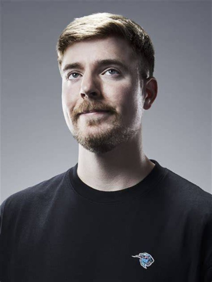 Unveiling MrBeast's New Name: Discoveries And Insights